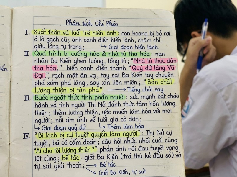 Phương pháp học tập thông minh