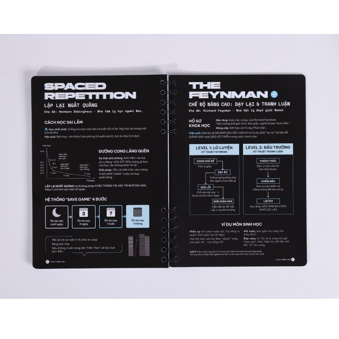 ĐỒNG HÀNH THỰC CHIẾN - MyNotes CyberKit