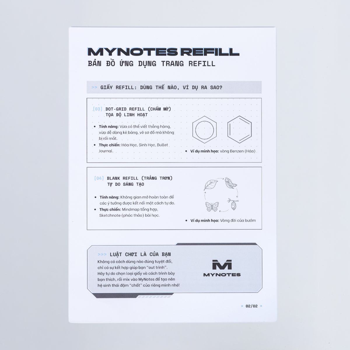 TRUNG TÂM DỮ LIỆU - MyNotes CyberKit