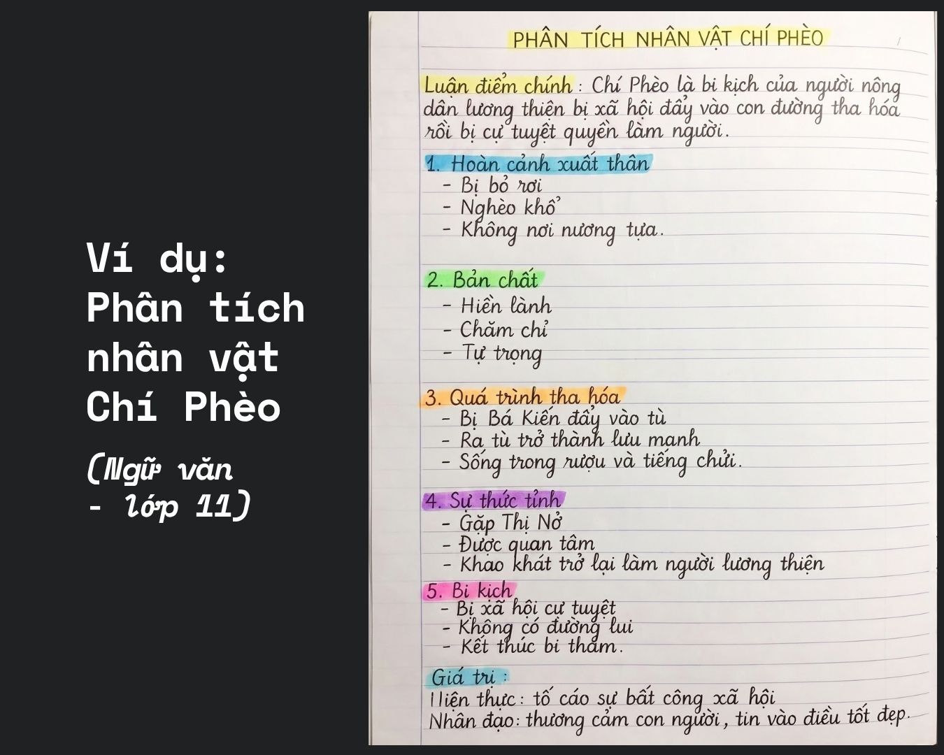 phương pháp dàn ý